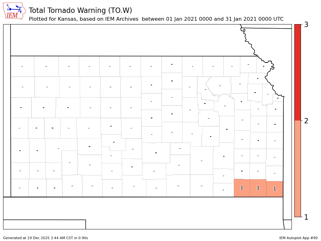 January 2021 Climate Summary and Highlights